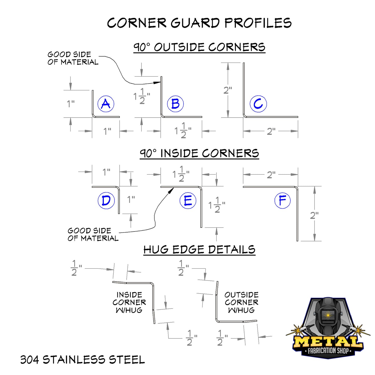 Stainless Steel Corner Guard - Inside or Outside - 1", 1-1/2" or 2" Flange – Hug Edge Option – Custom Length